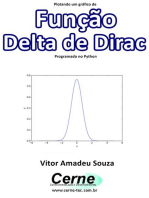 Plotando Um Gráfico De Função Delta De Dirac Programado No Python