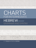 Charts for Intermediate Hebrew Grammar and Syntax: A Quick Reference Guide to Going Deeper with Biblical Hebrew