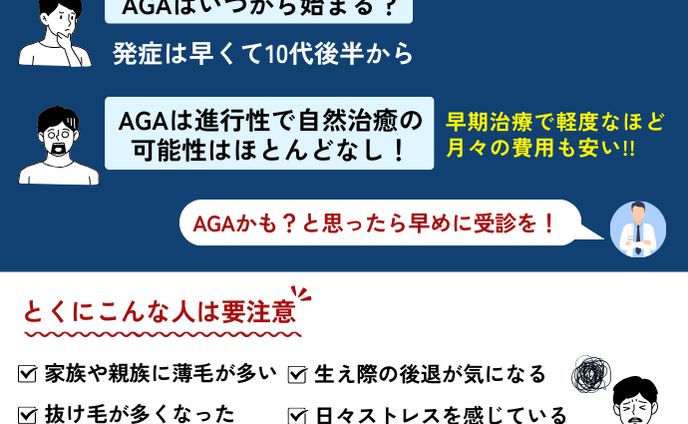 AGA治療に関するブログ差込画像