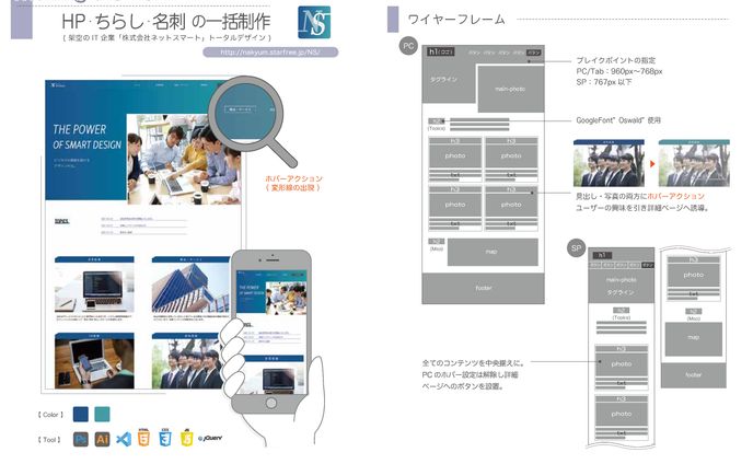 会社のHP/ちらし/名刺の一括作成 