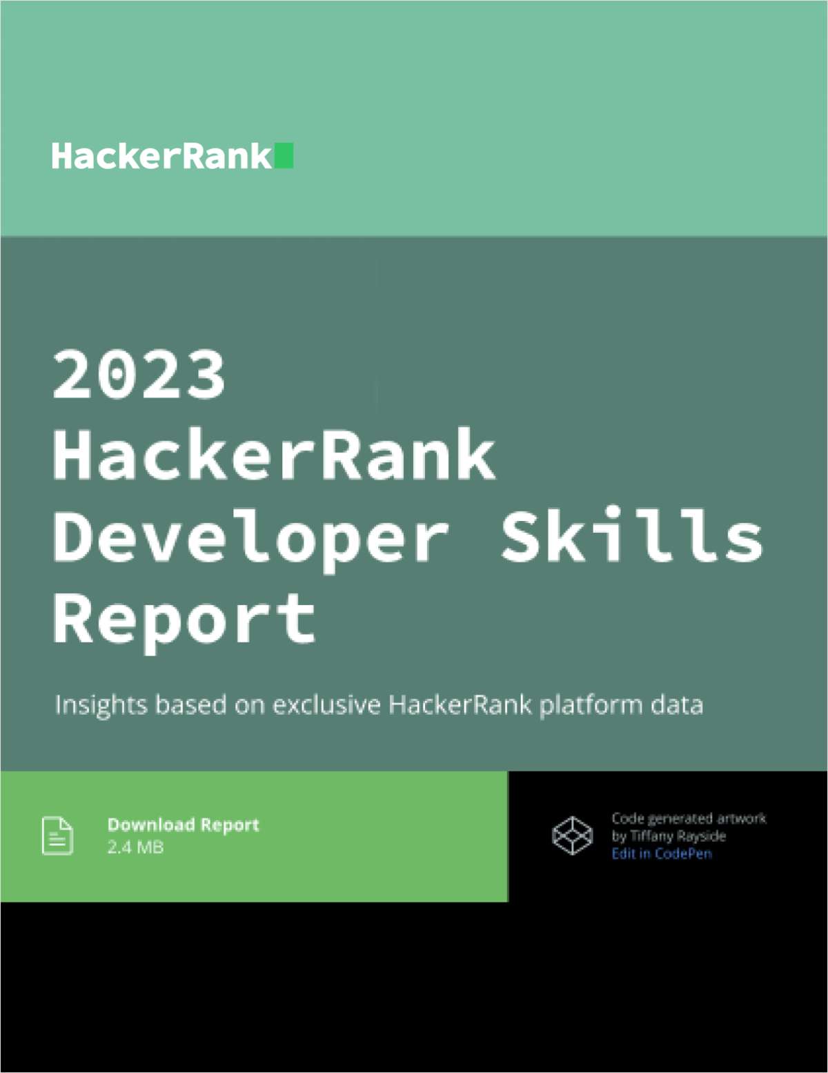 2023 HackerRank Developer Skills Report