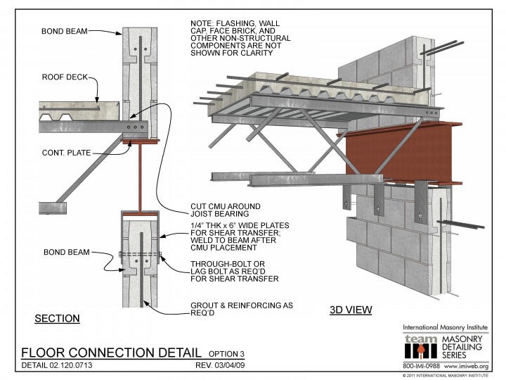 02.120.0713: Floor Connection Detail - Option 3 | International Masonry ...