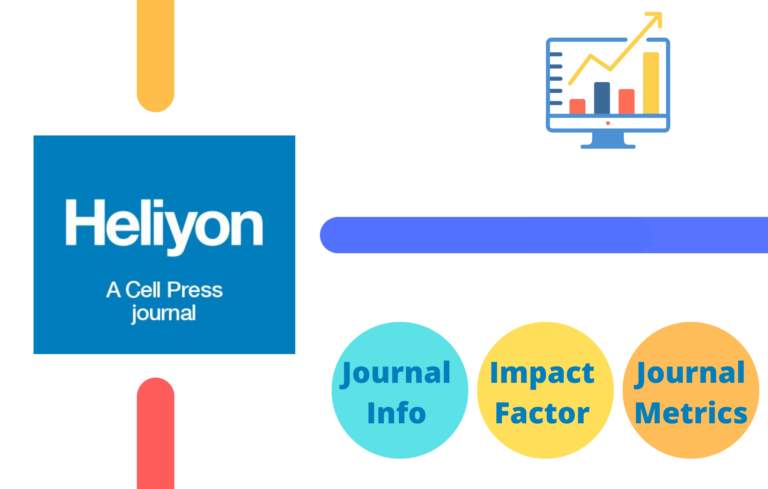 Heliyon Impact Factor