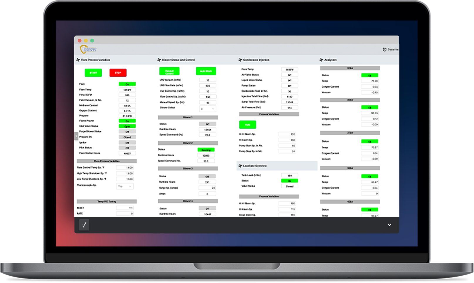 Design For Multiple Screen Sizes