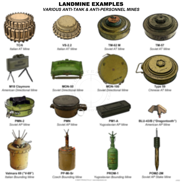 Membranophone Examples | escapeauthority.com