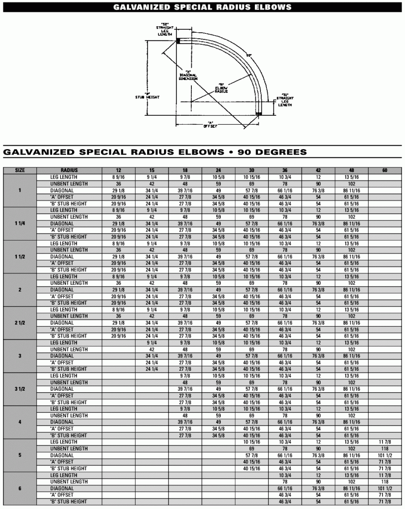 Long Radius 90 Degree Elbow Dimensions Chart Pdf