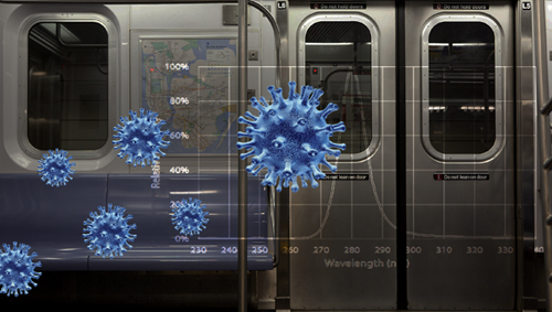 UVC Germicidal Lights For Public Transportation