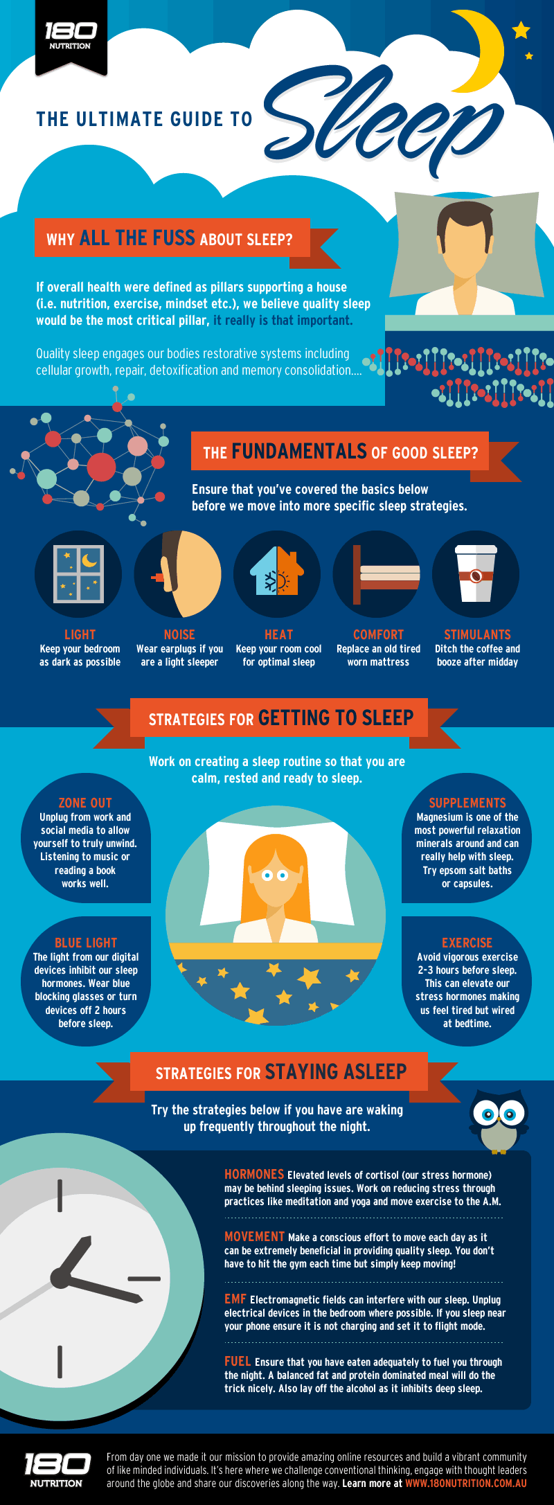 The Ultimate Guide to Sleep [Infographic]