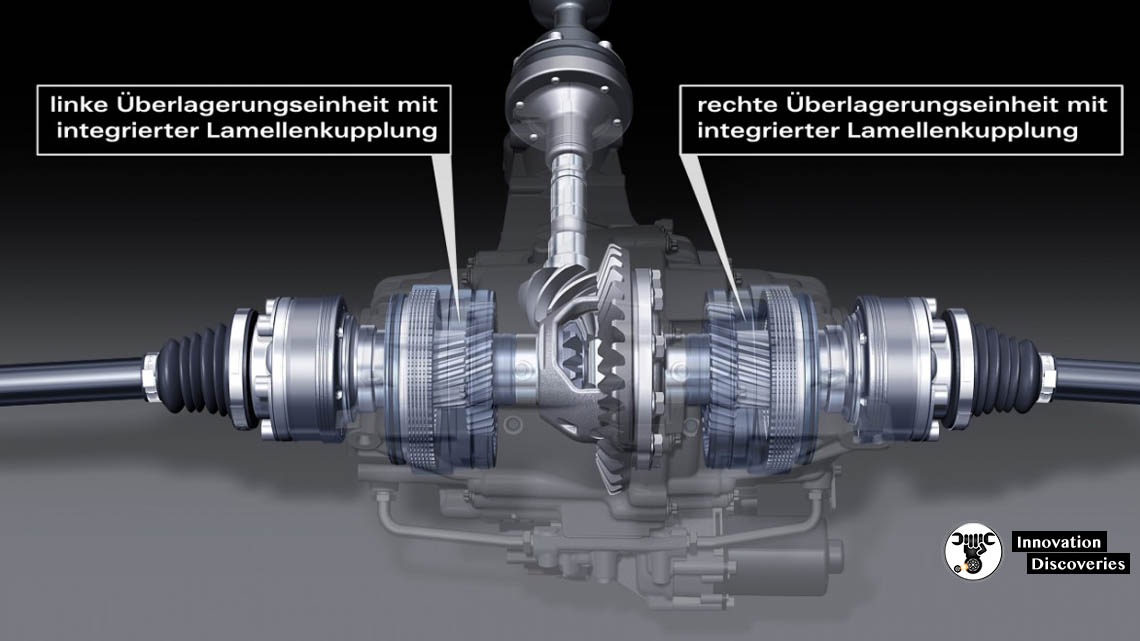 Audi – Sports Differential Technology