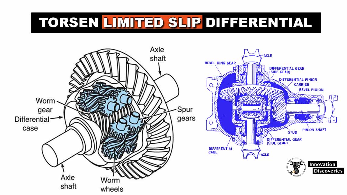 Torsen Limited Slip Differential