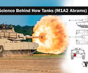 The Science Behind How Tanks (M1A2 Abrams) Work