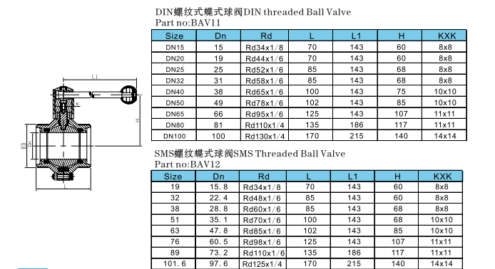 Sanitary Butterfly Type Ball Valve Threaded Ends from China ...