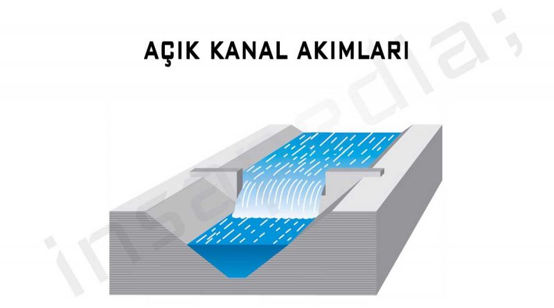 açık-kanal-akımı