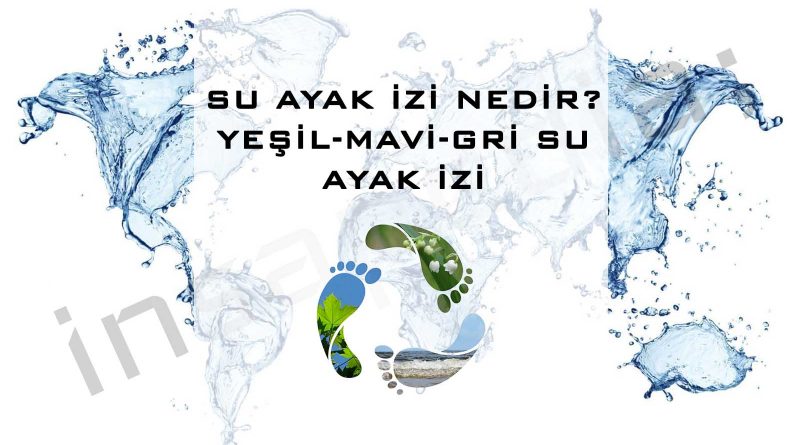 Su Ayak İzi Nedir-Yeşil-Mavi-Gri Su Ayak İzi