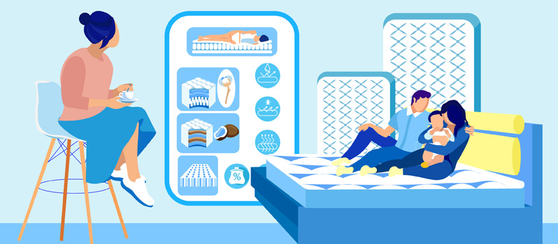 Best Mattress Reviews: Our 16 Top Rated Mattresses for 2025