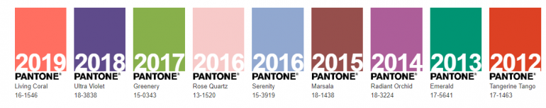 Pantone's Colour of 2020 - Classic Blue — Inside Out Style