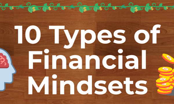 [Infographic] 10 Types of Financial Mindsets for Financial Independence