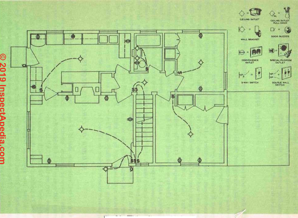 Electrical House Wiring Floor Plan - Electrical Wiring Work