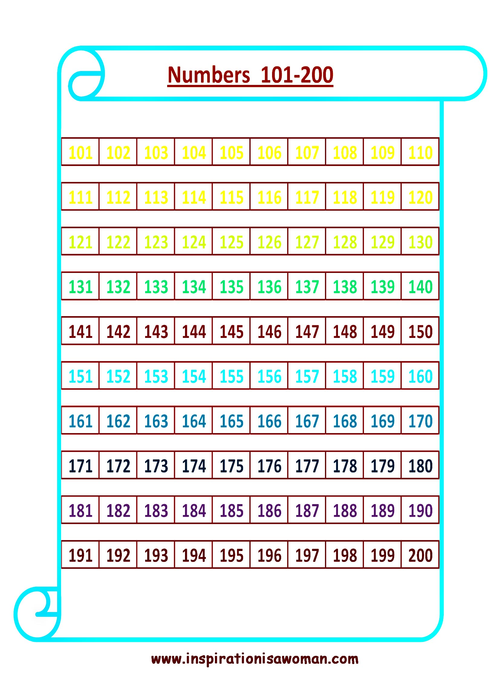 Printable 101 To 200 Chart