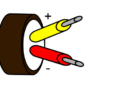 Thermocouple Color Codes