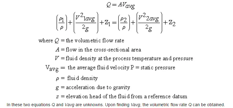 Differential Pressure Flow Meter Technology Equation