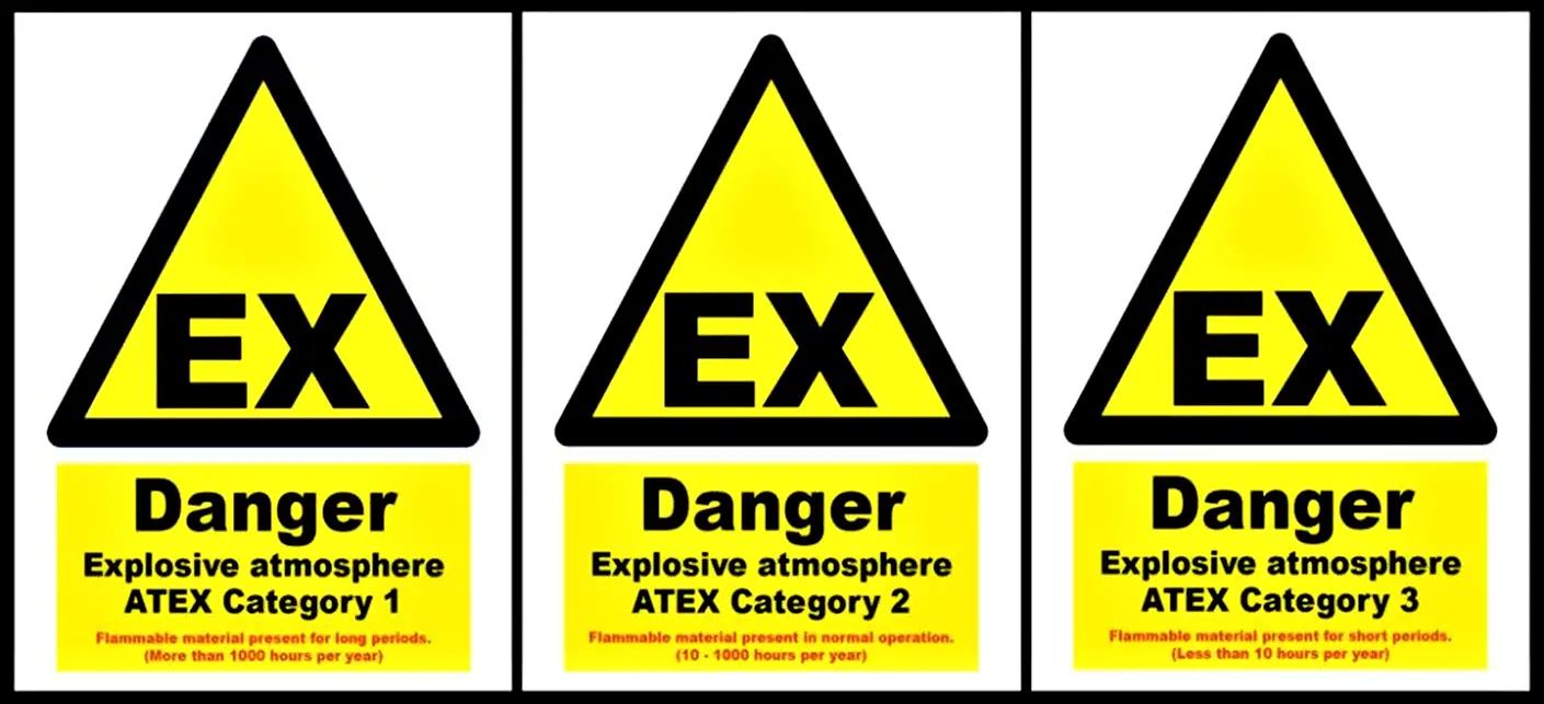 What is meant by the EX (explosive) zone