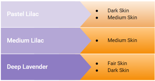 Table Chart to Match Tones of Lilac to Skin Tones