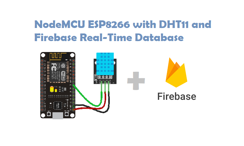 Code Cloud Data Ready Use Temperature&Humidity *HOT* DHT11+NodeMcu ESP ...