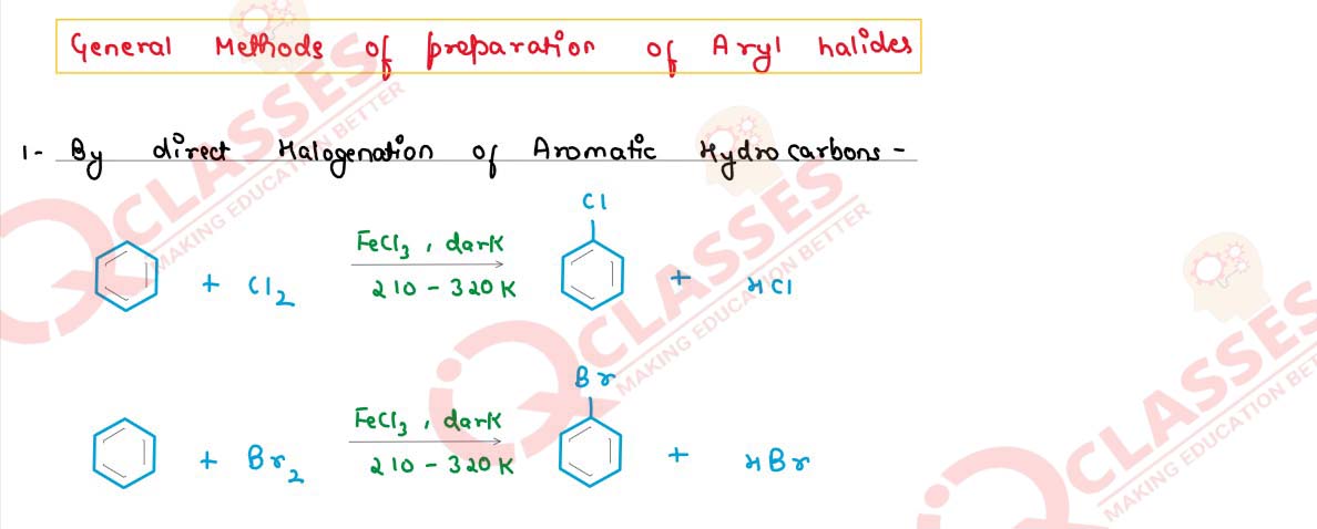 preparation of aryl halides class 12