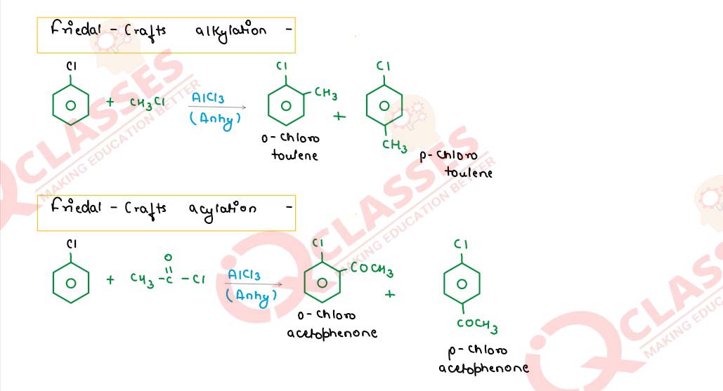 explain friedel crafts alkylation and acylation reaction