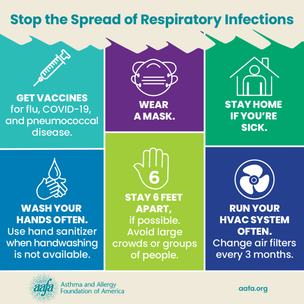 Effective Strategies: Preventing Respiratory Infections in Healthcare ...