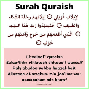 10 Surah For Namaz in English - Short & Easy To Memorize Surahs