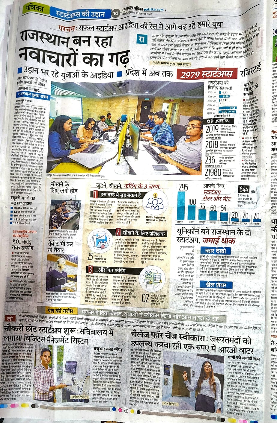 Rajasthan State becoming Innovation Hub