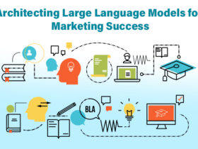 Architecting Large Language Models for Marketing Success