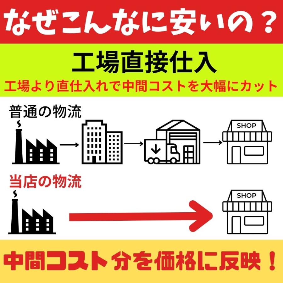 ギプスカバー ギブスカバー 二の腕 肘 手 防水 お風呂 シャワー 入浴 雨天 濡れない 大人 薬局 | ブランド登録なし | 15