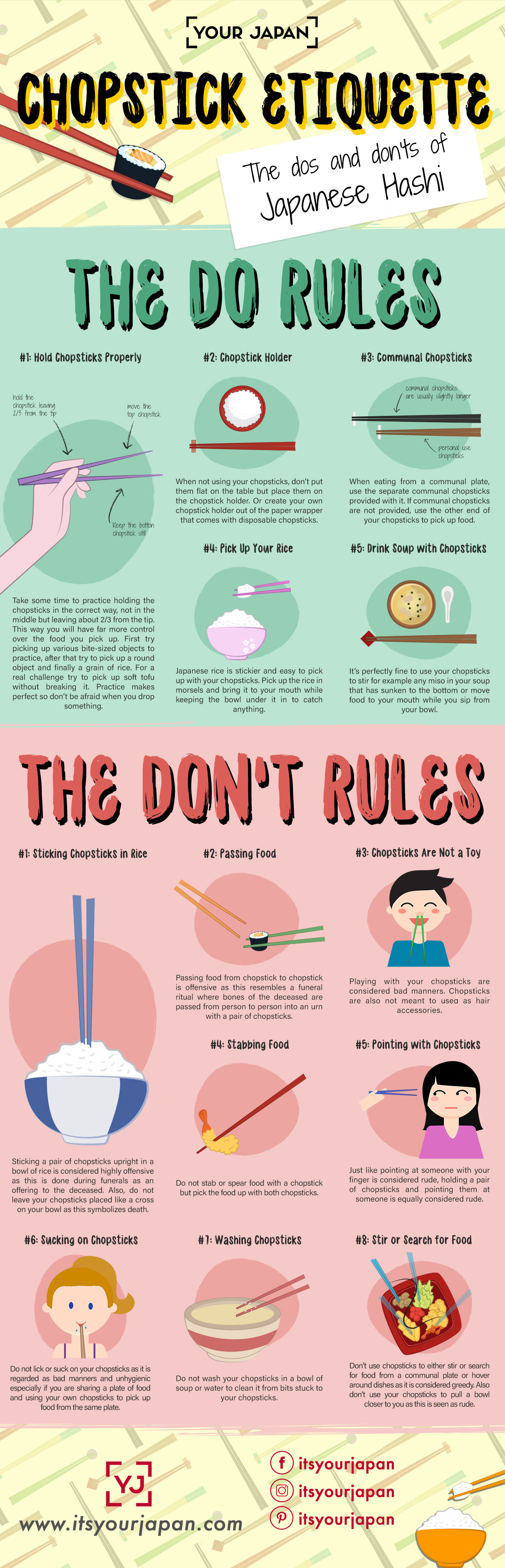 Chopstick Etiquette Japan Infographic