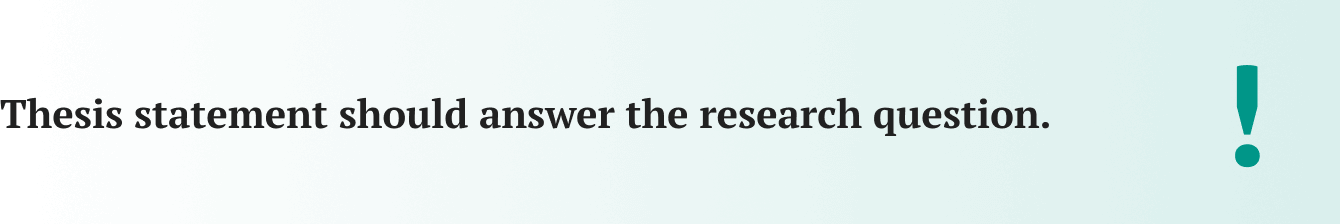 Thesis statement should answer the research question.