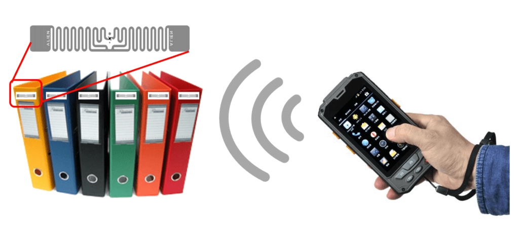 RFID document tracking