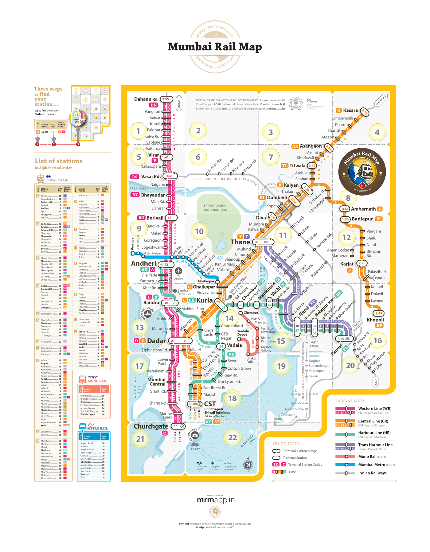 Mumbai Suburban Railway Map With Distance