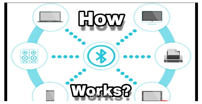 Pengertian Bluetooth dan Cara Kerja