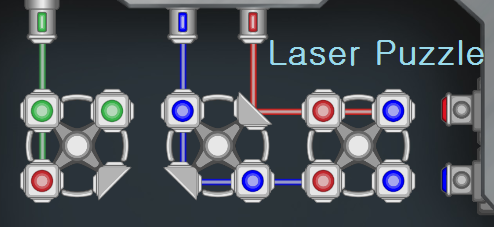 Laser Puzzle