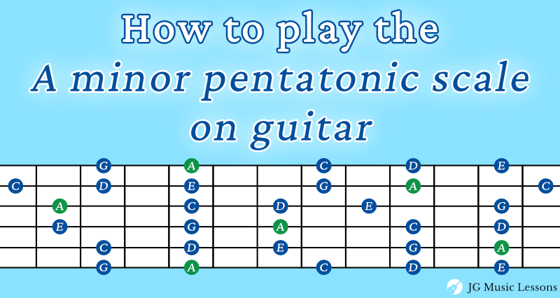 Learn the A Minor Pentatonic Scale on Guitar: 5 Essential Shapes - JG ...