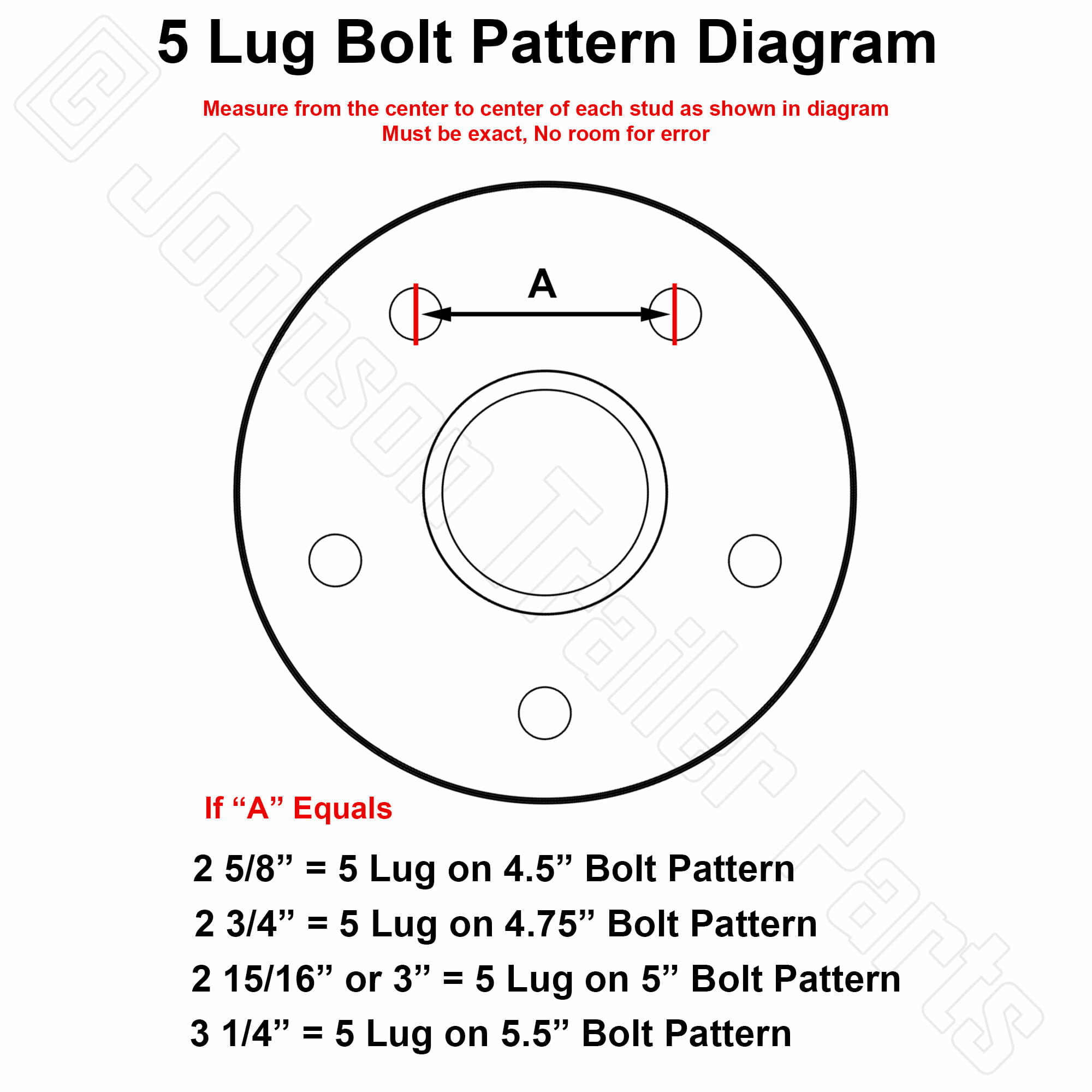 List 105+ Pictures what cars use 5 lug 4.5 bolt pattern Stunning