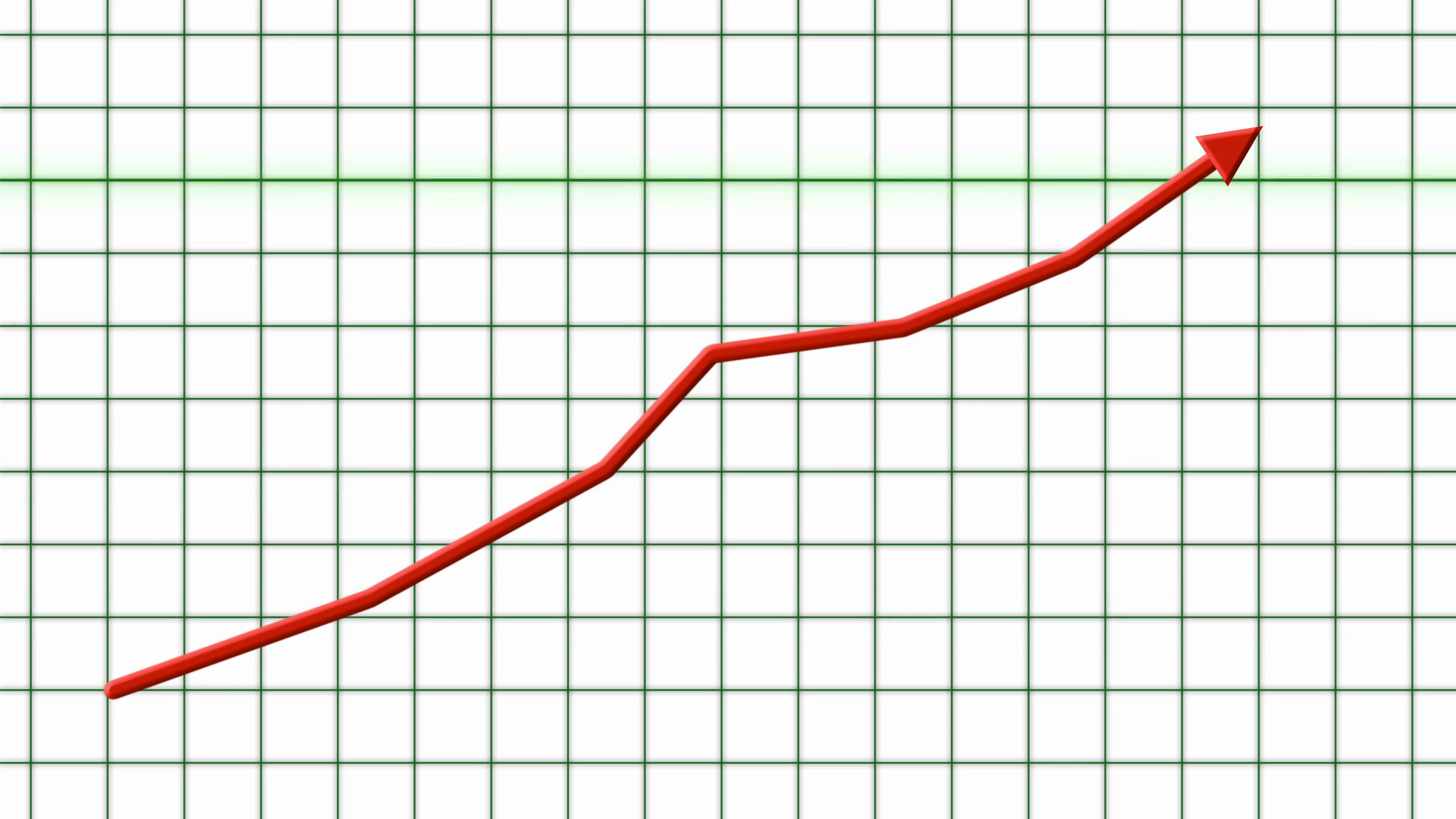 Market Share Graph