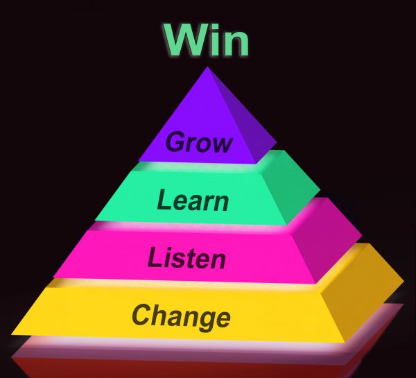 Win Pyramid Sign Shows Success Accomplishment Or Victory