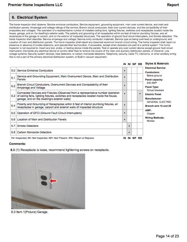 Electrical Home Inspection Report Template