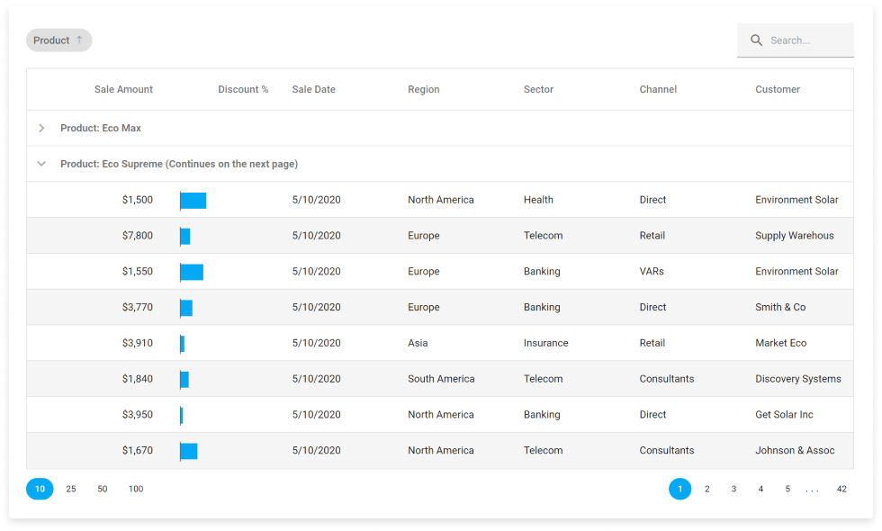 Blazing-Fast Data Processing