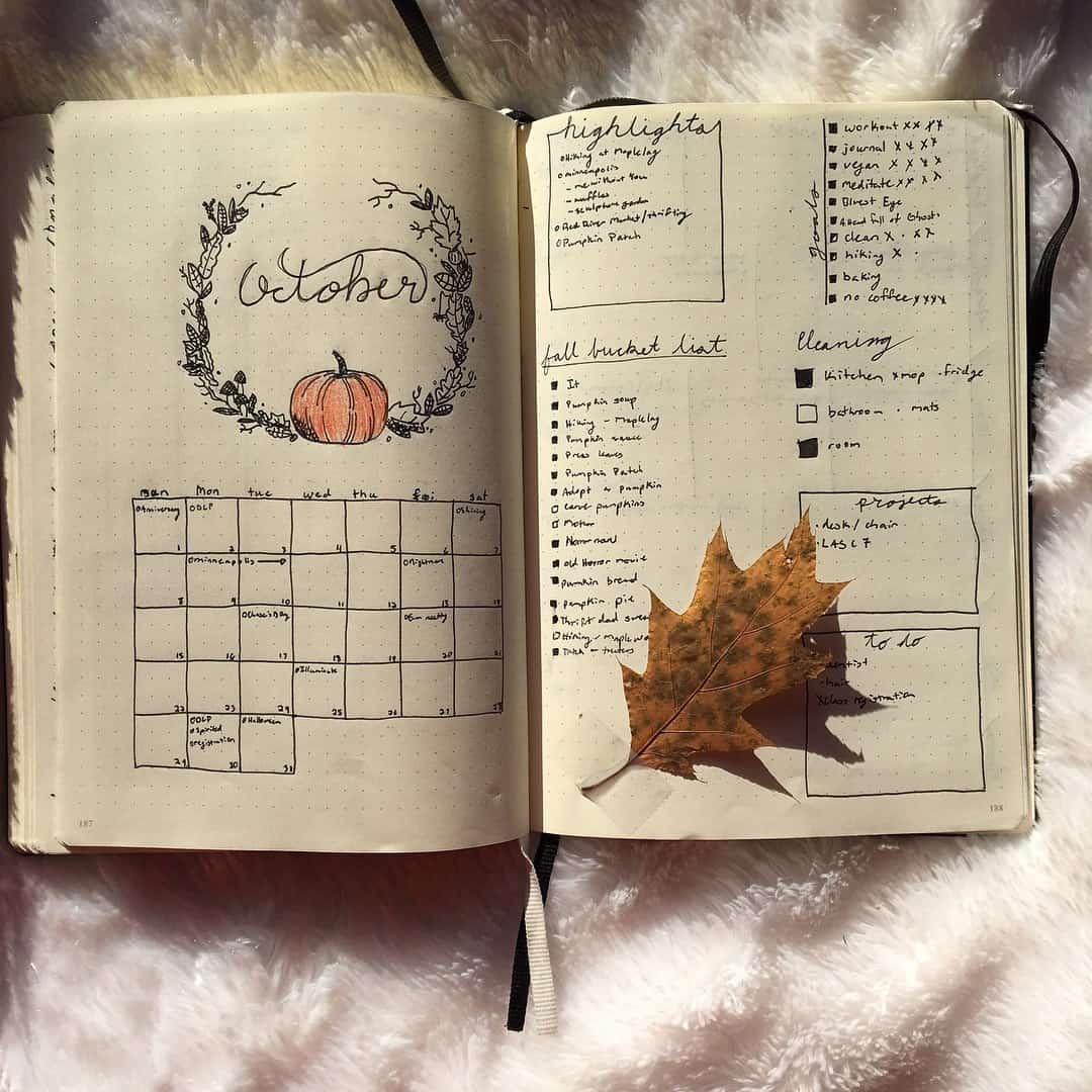 Monthly Spread