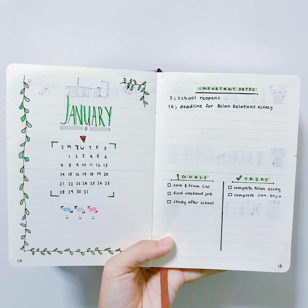 Monthly Spread