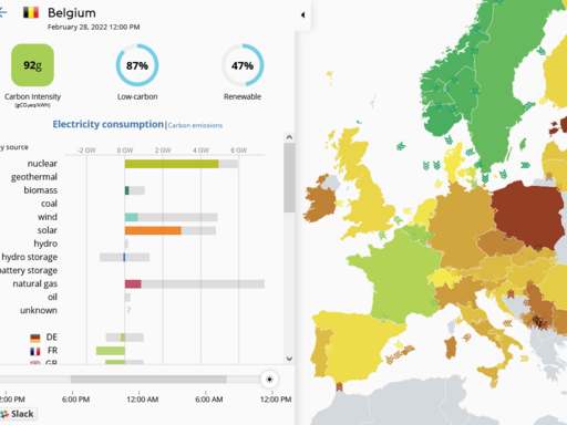 World Electricity Map 